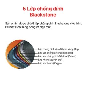 Chảo Sâu Lòng đúc nguyên khối All Black 24, 28cm, HAPPYCOOK, TBWP
