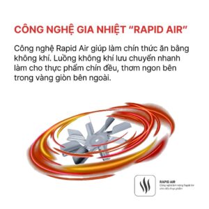 Lò chiên không dầu 12L HAPPYCOOK, HAO-120C