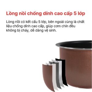 Nồi cơm điện Mini 0.8 Lít HCJ-080G