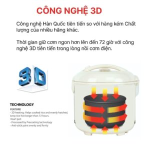 Nồi Cơm Điện Nắp Gài 1.8 Lít Happy Cook, HC-180
