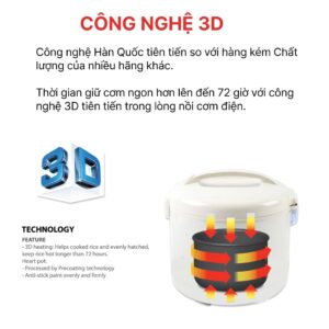 Nồi Cơm Điện Nắp Gài 3 Lít Happy Cook, HC-300 – HAPPYCOOK