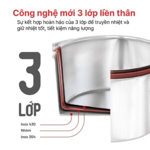 Nồi hấp 2 tầng Inox 3 lớp đáy liền Ccaremian 24cm, HAPPYCOOK
