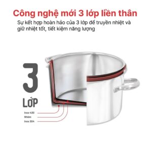 Nồi Inox 3 lớp đáy liền Ccaremian, 18, 20cm