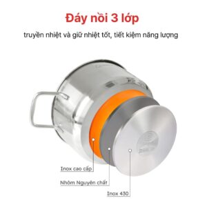 Nồi inox cao cấp 3 đáy nắp kiếng Novelty 18, 20, 24cm, HAPPYCOOK, NV