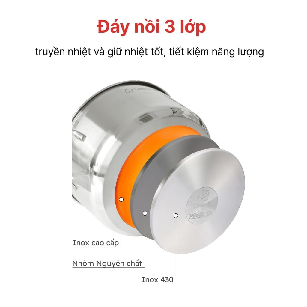 Nồi inox cao cấp 3 đáy Richard Plus 24cm, HAPPYCOOK, N24-RSP