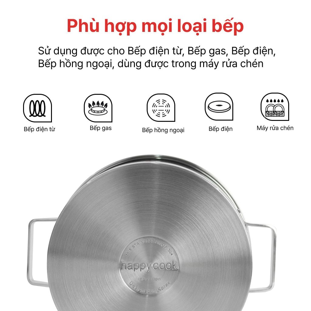 Nồi inox cao cấp 3 đáy Richard Plus 24cm, HAPPYCOOK, N24-RSP