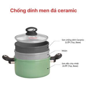 Nồi nhôm cao cấp Ceragreen 16cm, 20cm, 24cm, HAPPYCOOK, HCA-CG